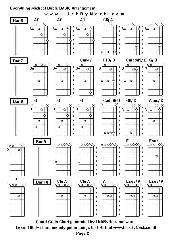 Chord Grids Chart of chord melody fingerstyle guitar song-Everything-Michael Buble-BASIC Arrangement,generated by LickByNeck software.